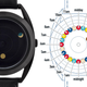 Illustration for article titled You Dont Need a PhD in Astronomy To Decipher This Satellite Watch